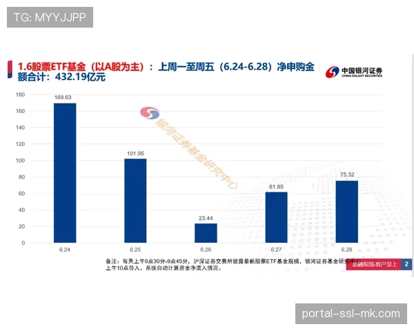 数据分析公司发布2026年4月控球效率报告：慢节奏球队净效率值领先